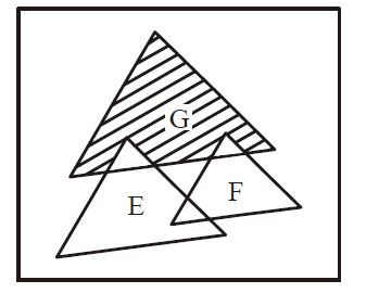 Solution Image