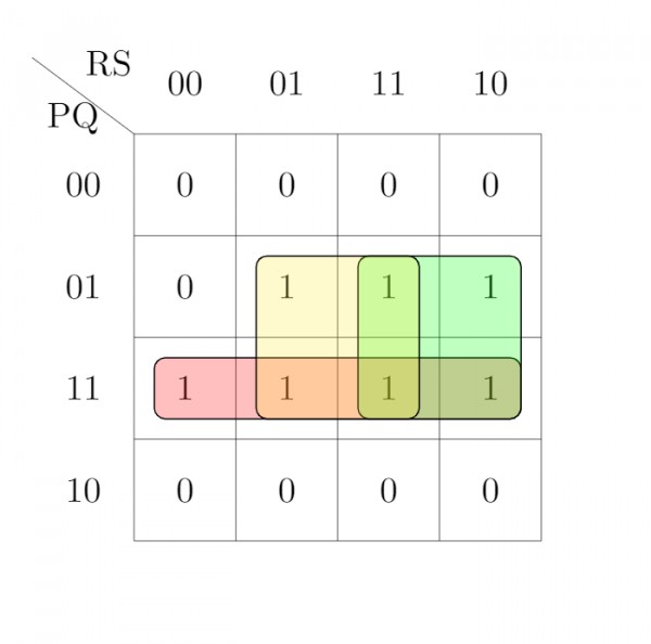 Solution Image