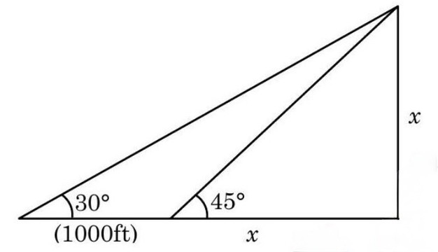 Solution Image