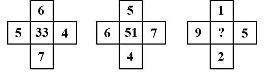 Question Image