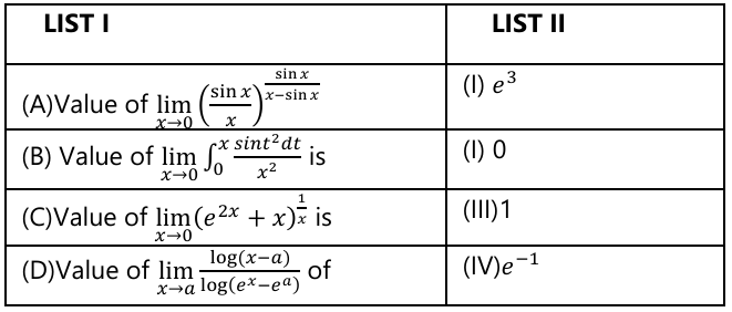 Question Image