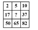 Question Image