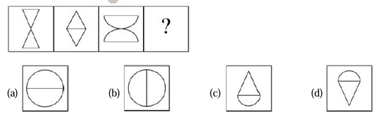Question Image