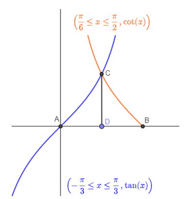 Solution Image