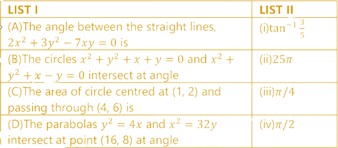 Question Image