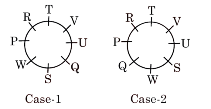 Solution Image