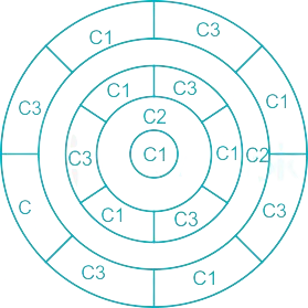 Solution Image