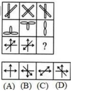 Question Image
