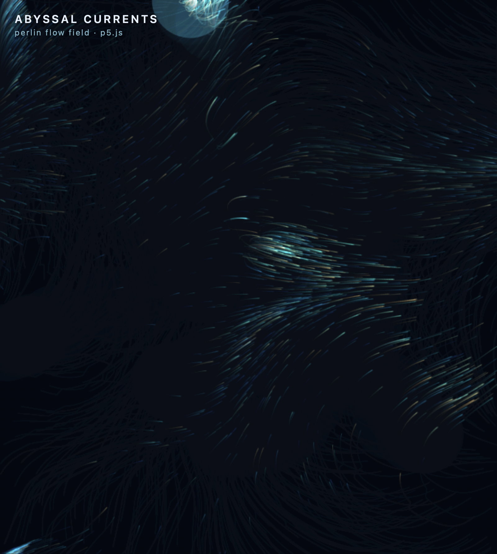 Abyssal Currents
