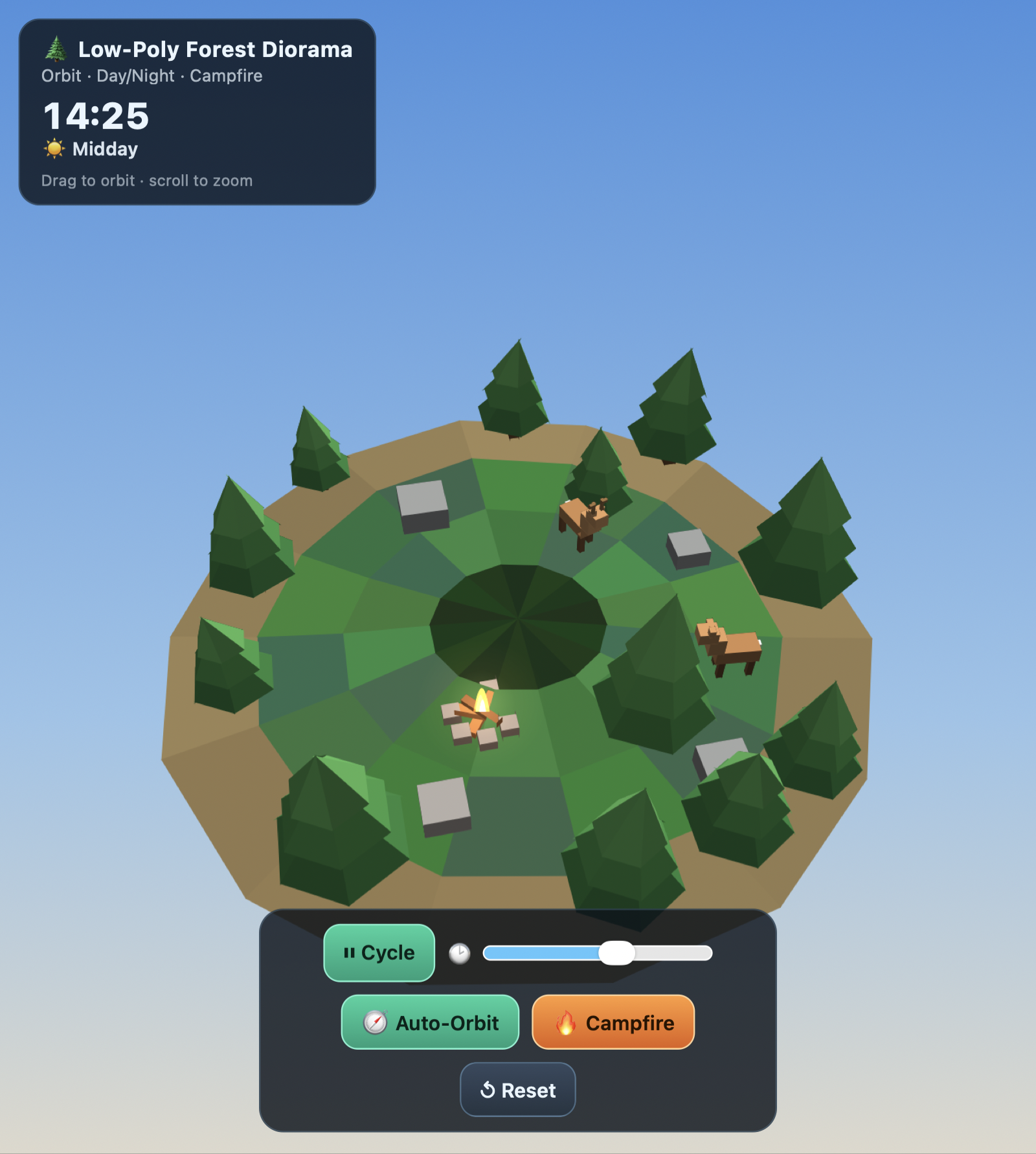 Low-Poly Forest Diorama
