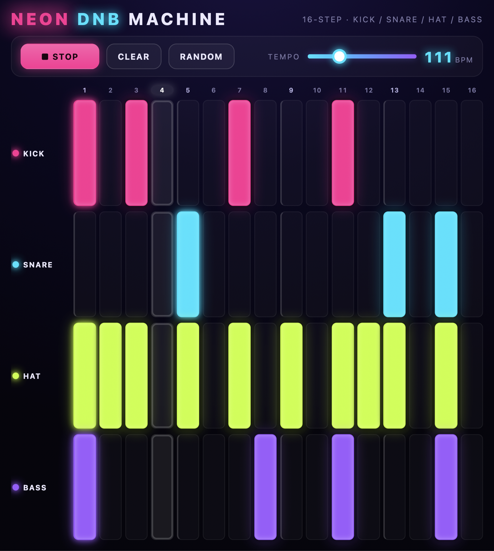 Neon DnB Machine