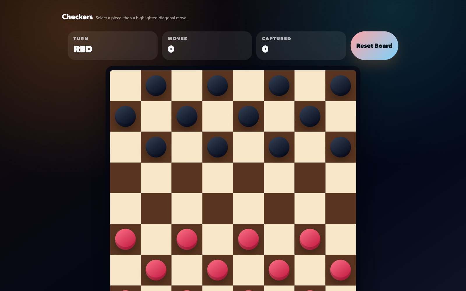 Checkers