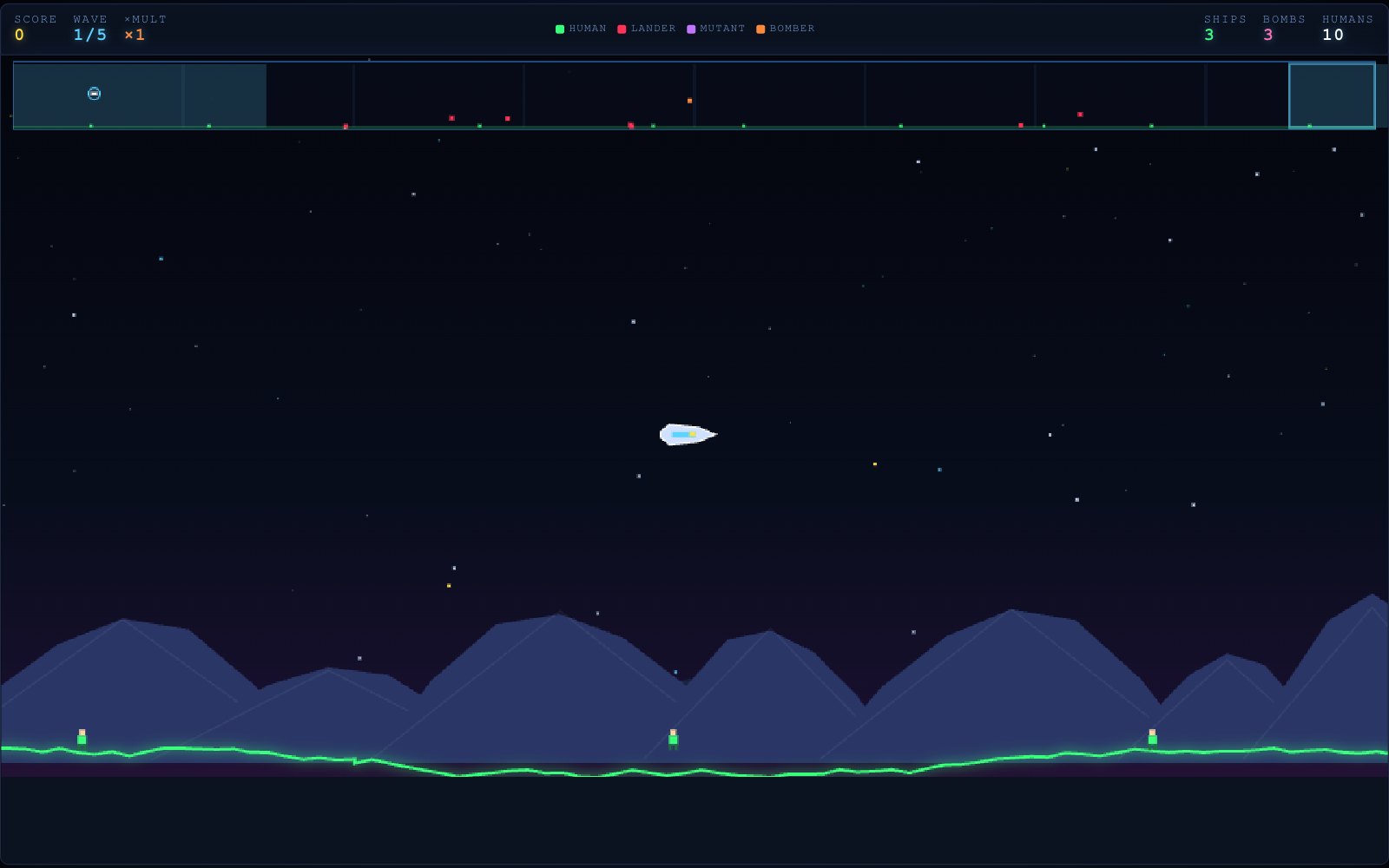 Planet Patrol