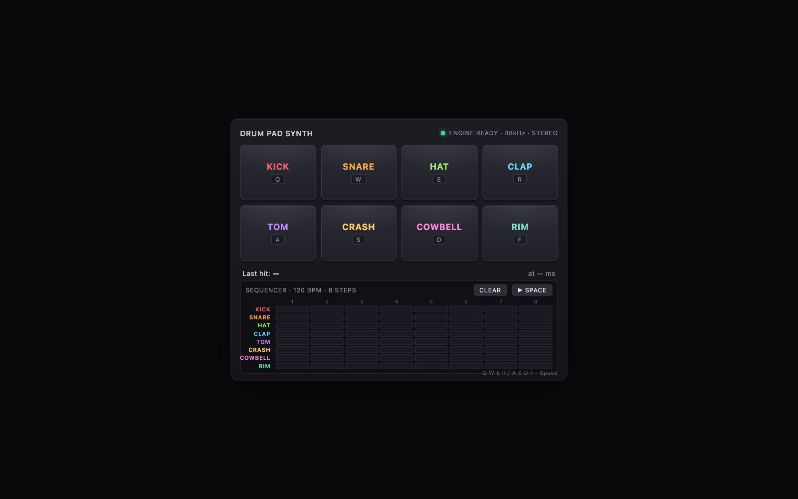 Drum Pad Synth