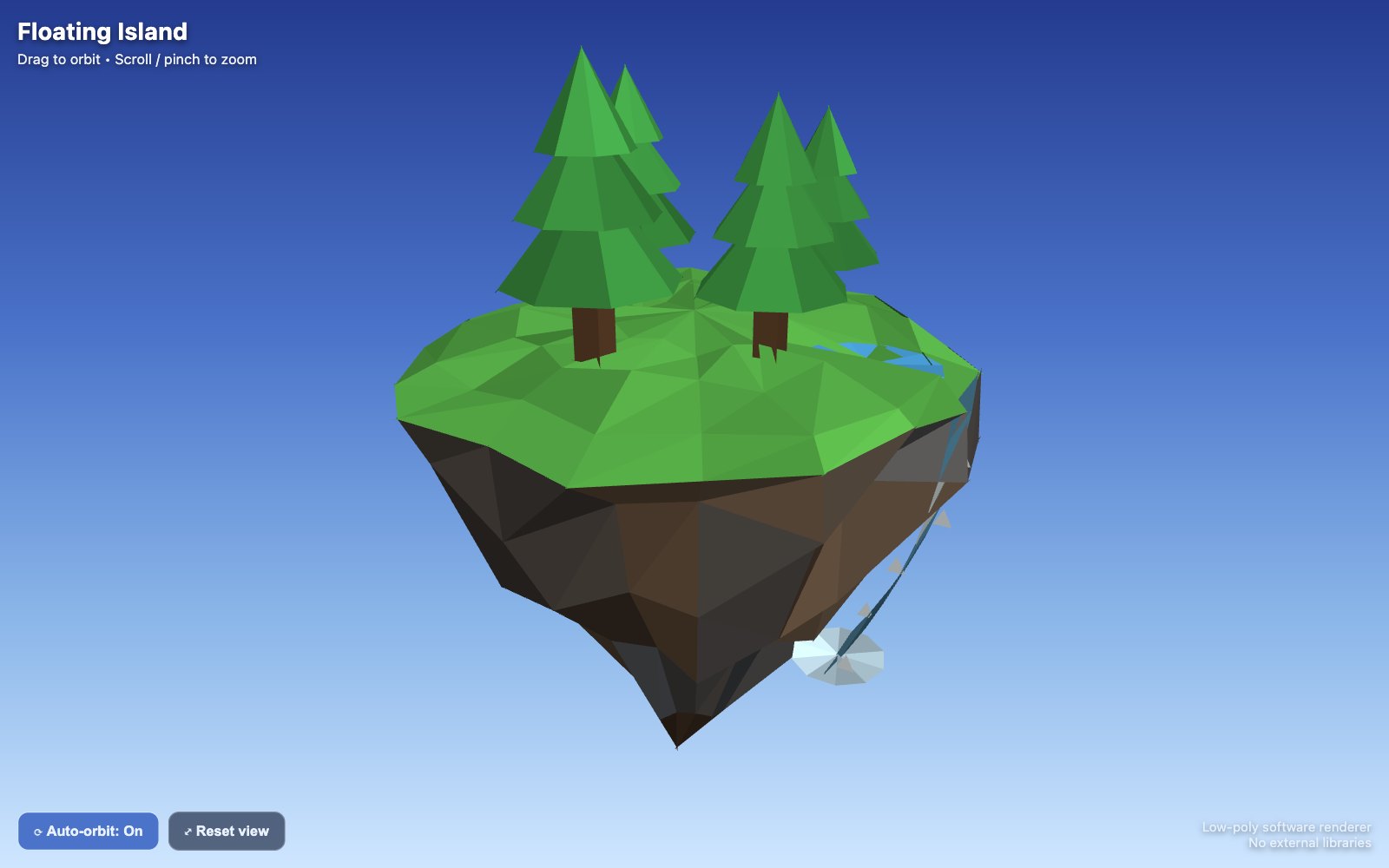 Floating Island