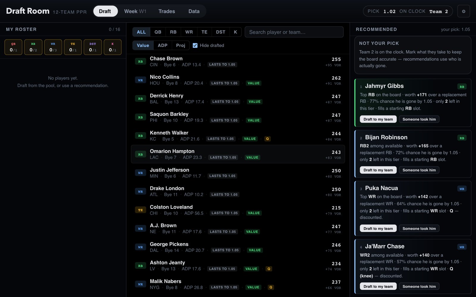Fantasy Football Draft Picker 2026