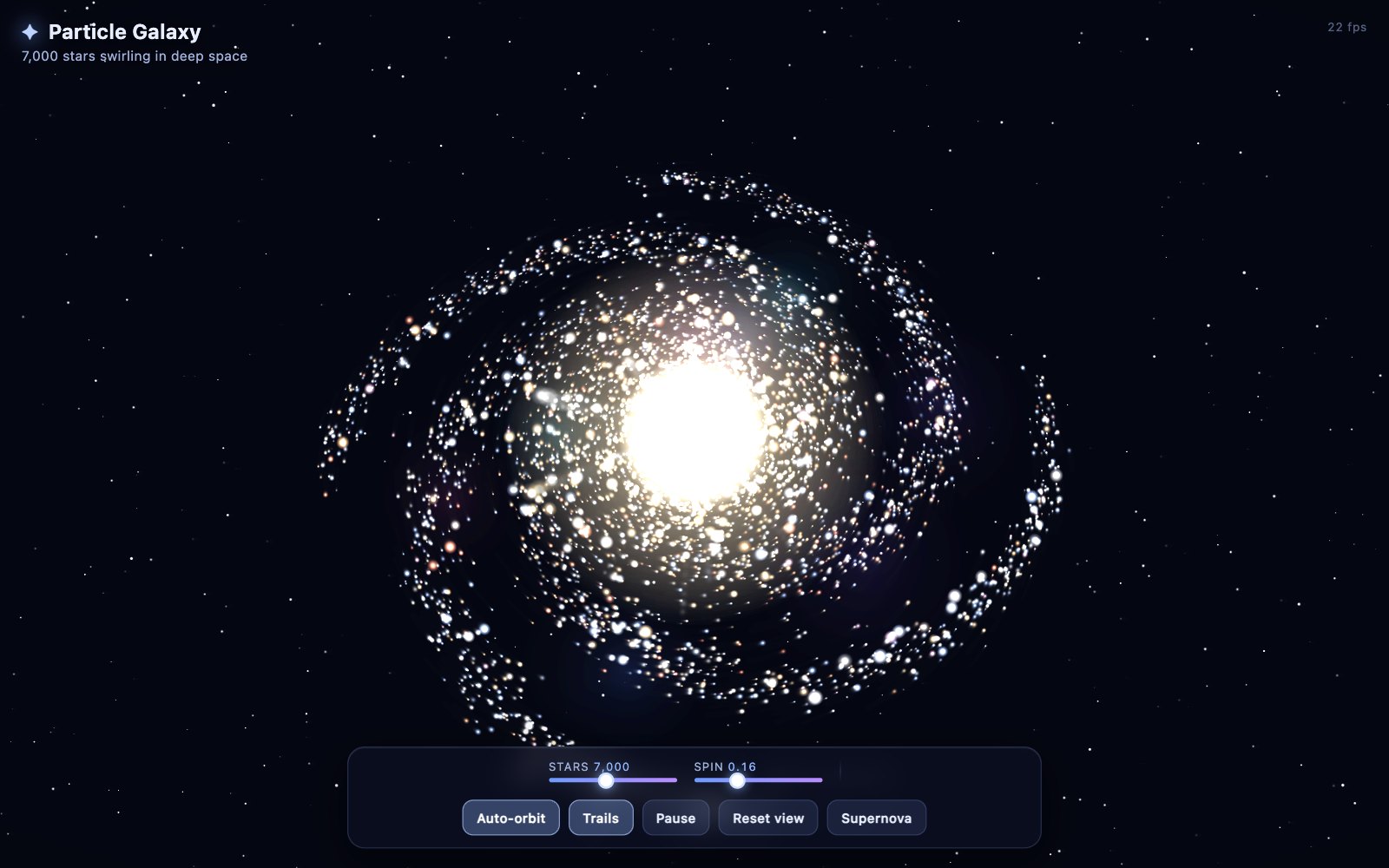 Particle Galaxy