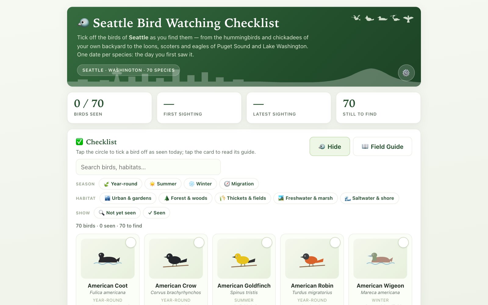 Seattle Bird Watching Checklist