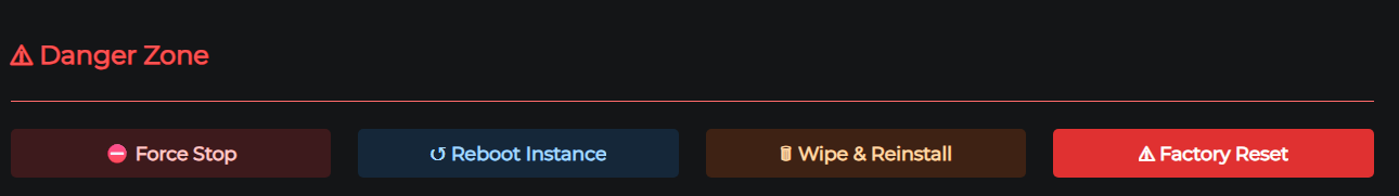 Danger Zone