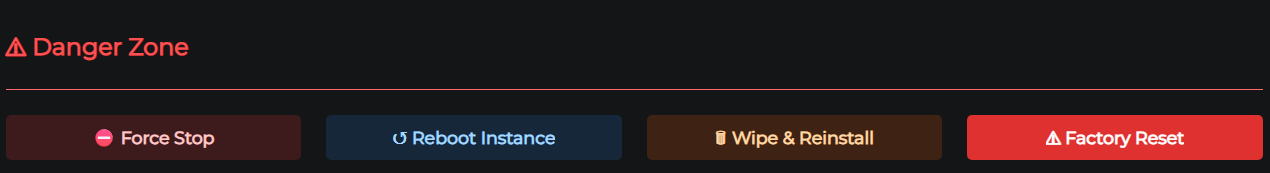 Danger Zone