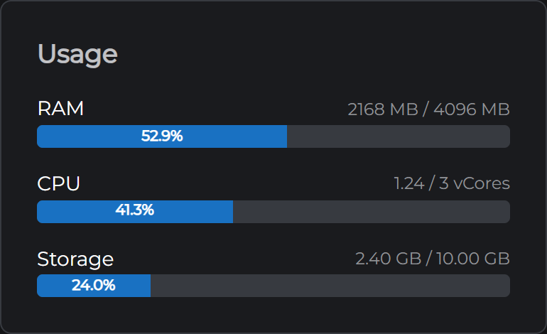 60% cpu-bar.png