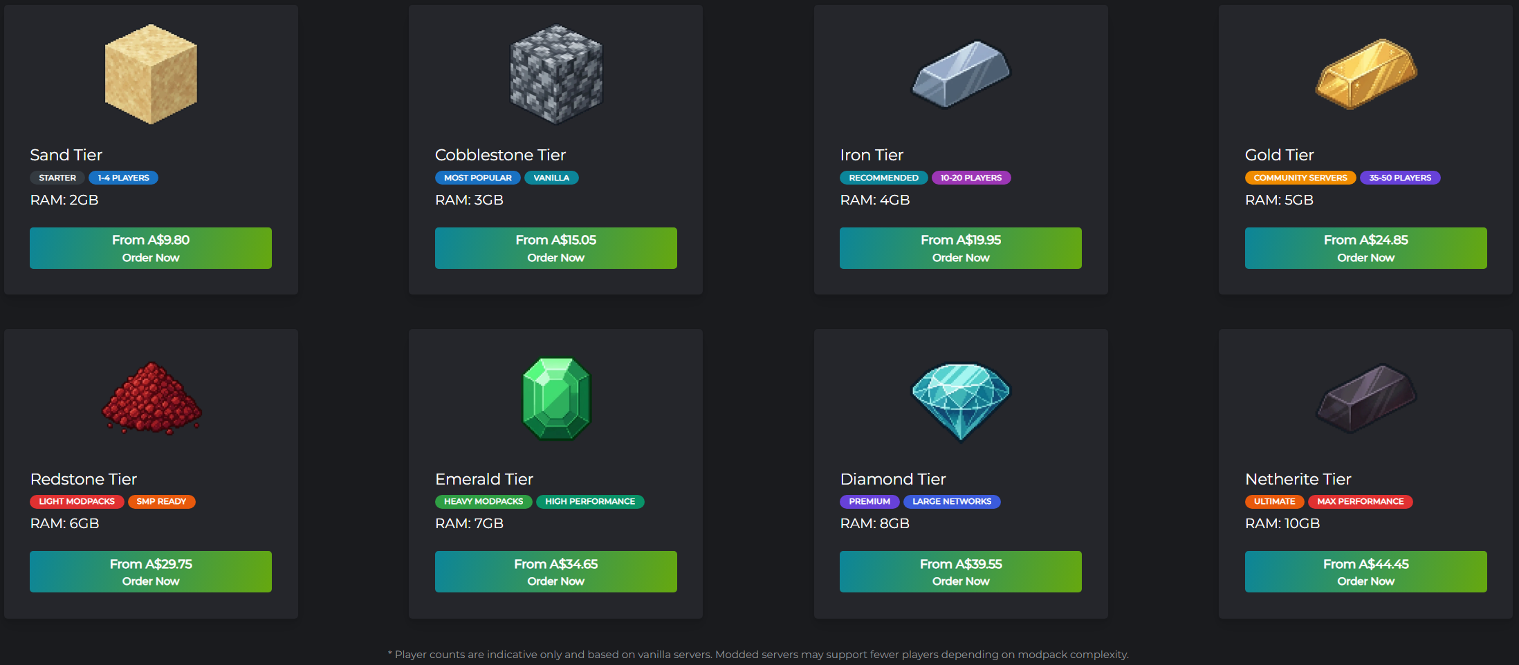 Purchasing a Server