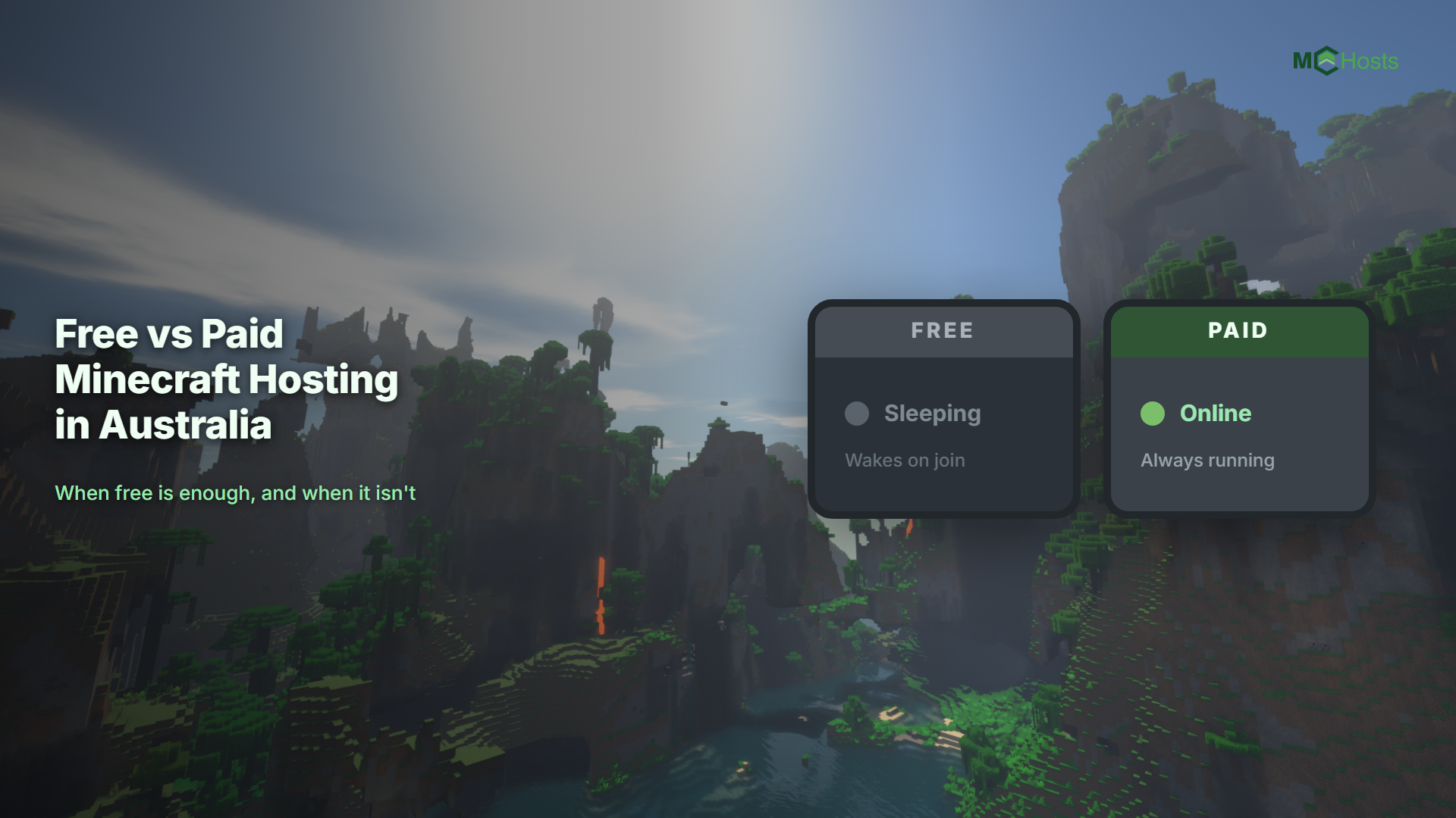 Free vs Paid Minecraft Hosting in Australia