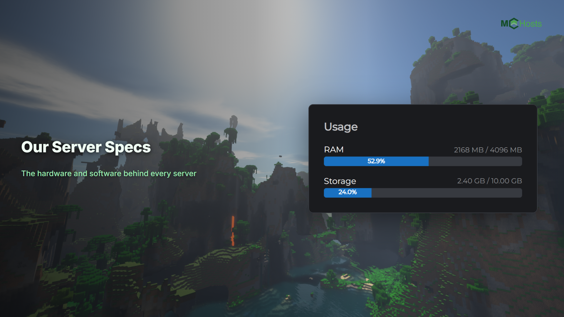 Our Server Specs