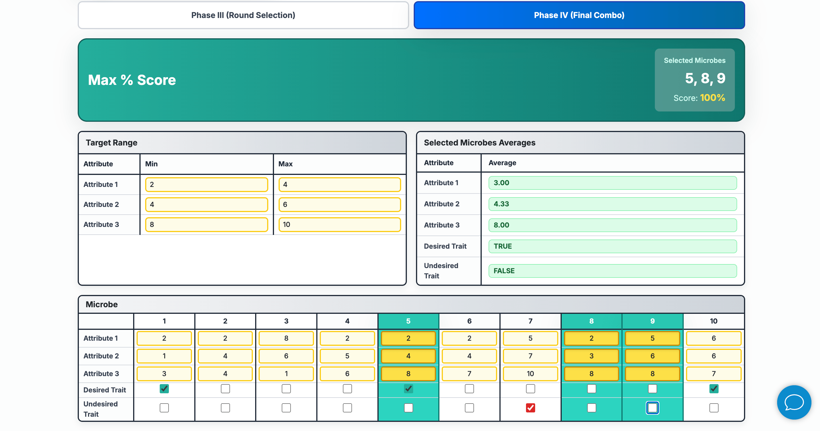 Seawolf Solver - Final Combo