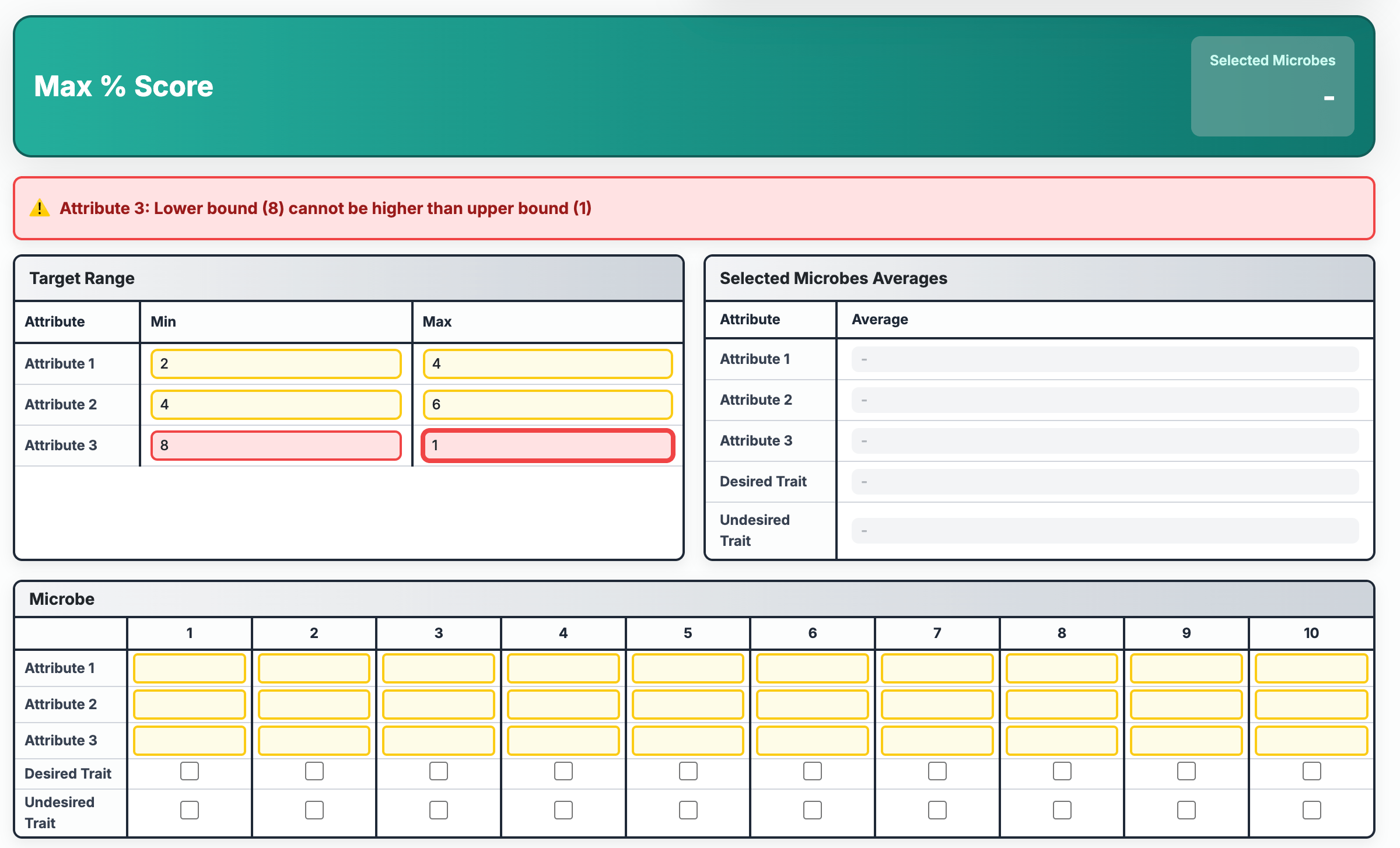 Input safety checks and error validation