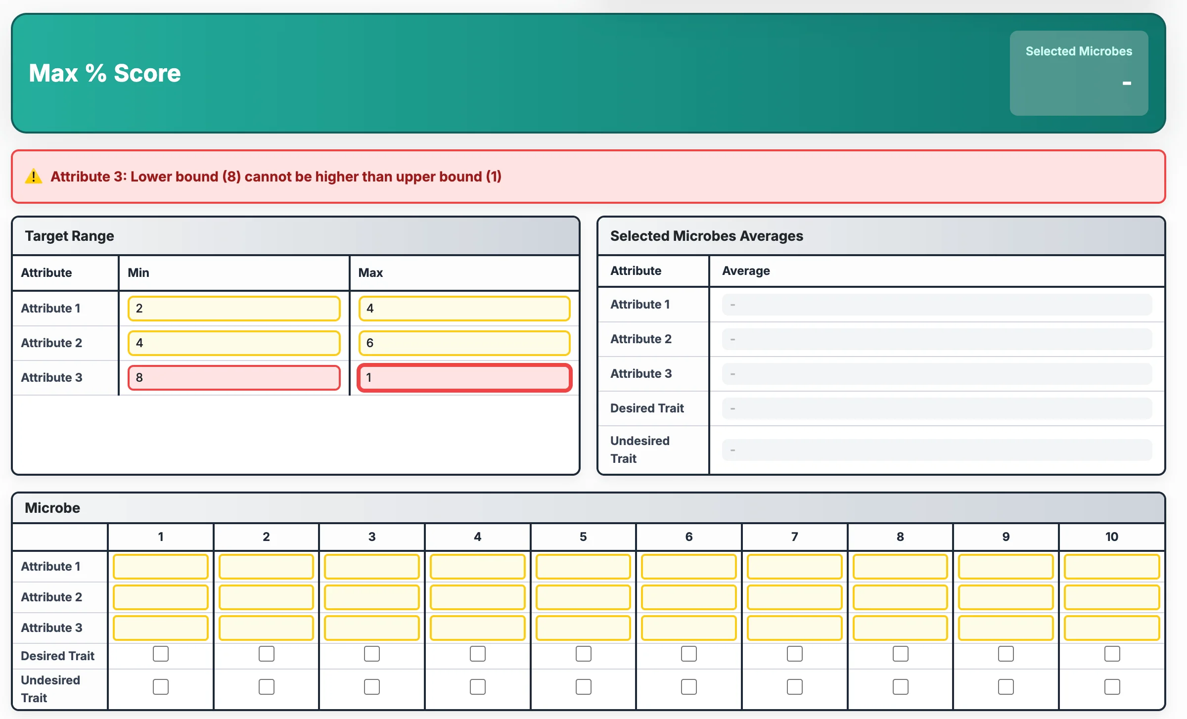 Input safety checks and error validation