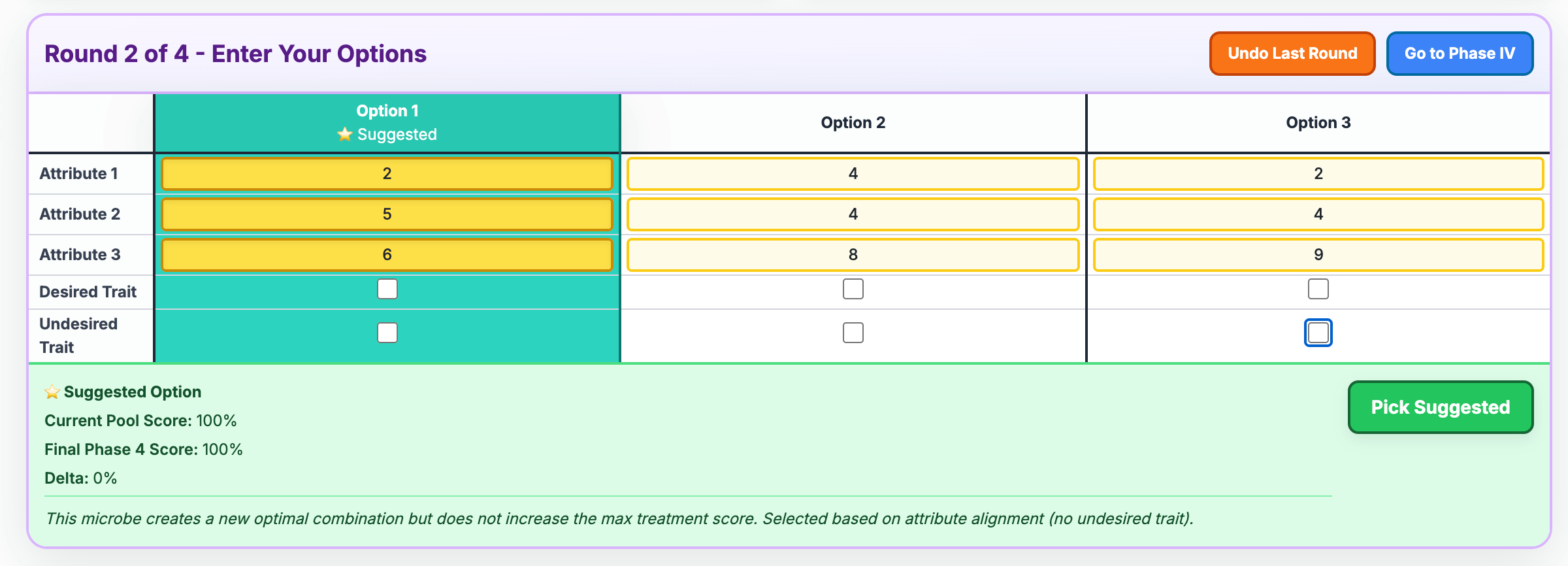 Undo button to reverse mistakes