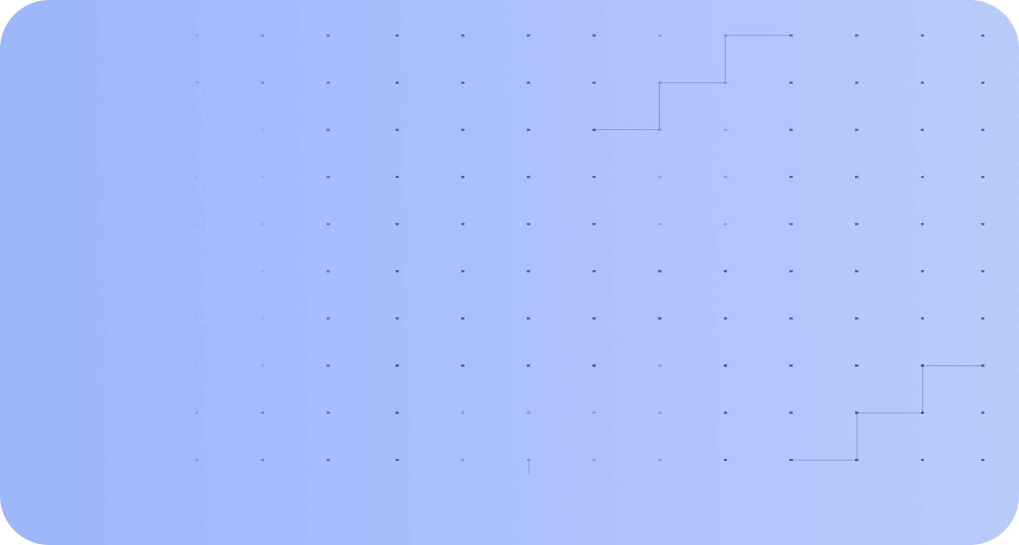 enterprise-ci-overview