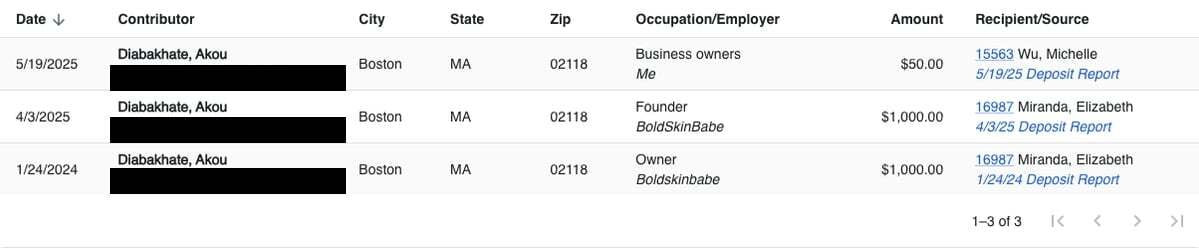 The three contributions on record from Akou Diabakhate at the Massachusetts Office of Campaign and Political Finance. Both $1,000 checks, the state maximum, went to Sen. Liz Miranda's committee. Source: OCPF. Address blacked out for privacy.