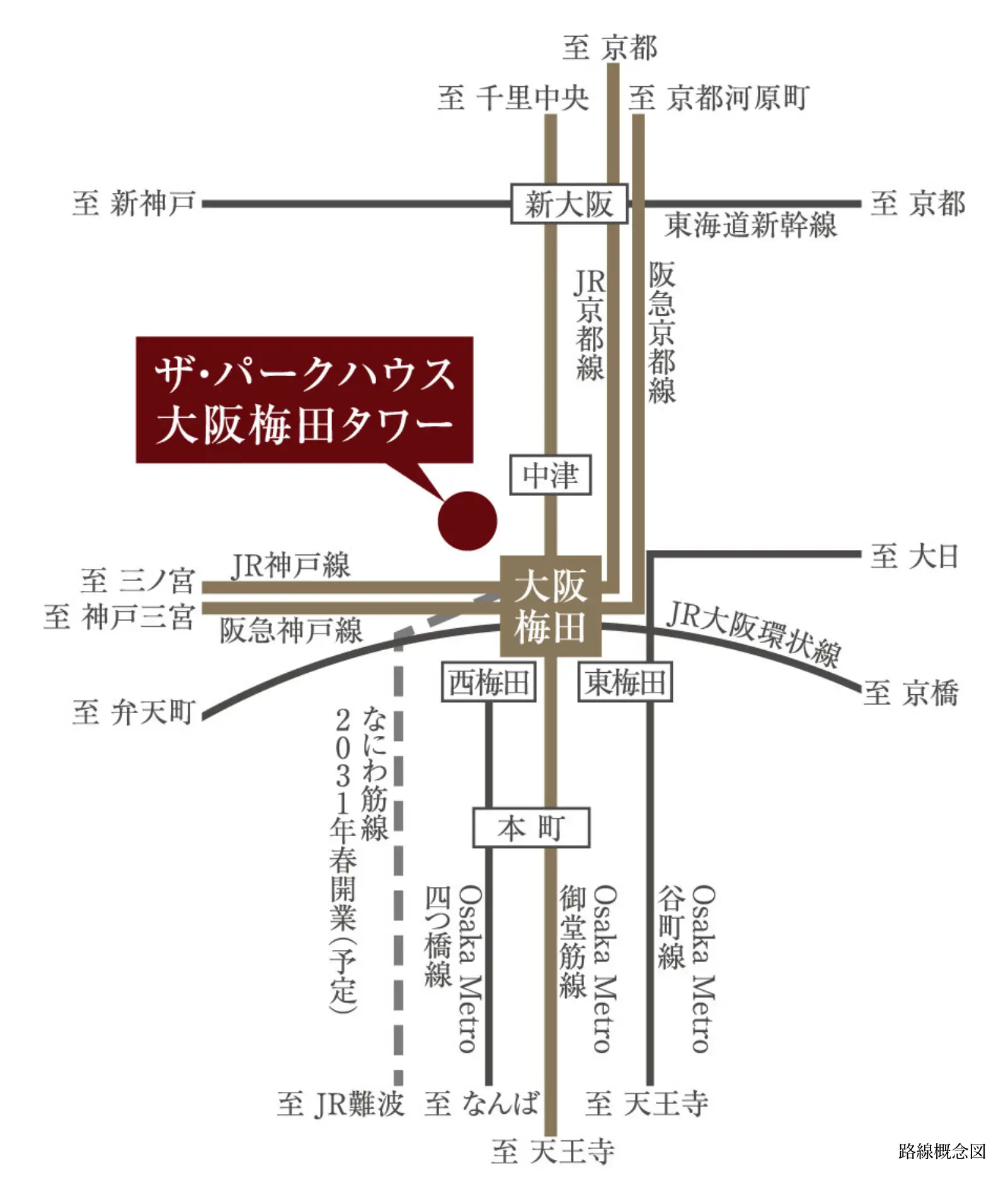 縱橫大阪都心，多達８站１０條路線的便捷大眾運輸網絡。