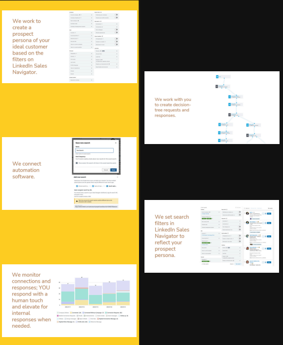 LinkedIn Sales Navigator Filters