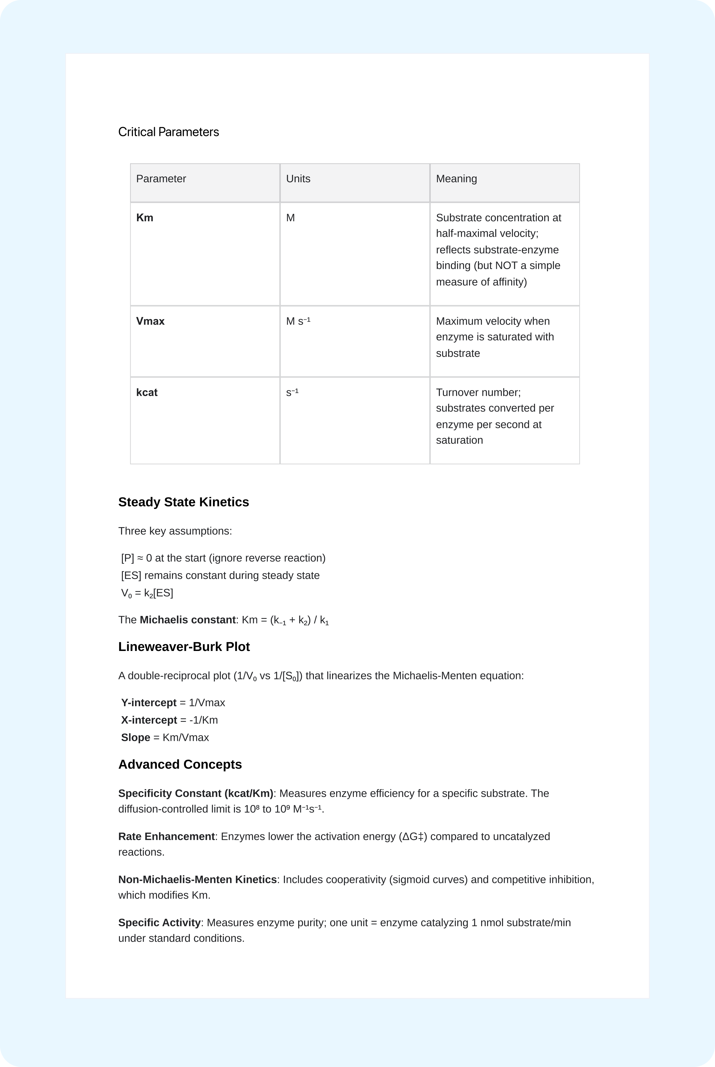 Medly Open document showcase
