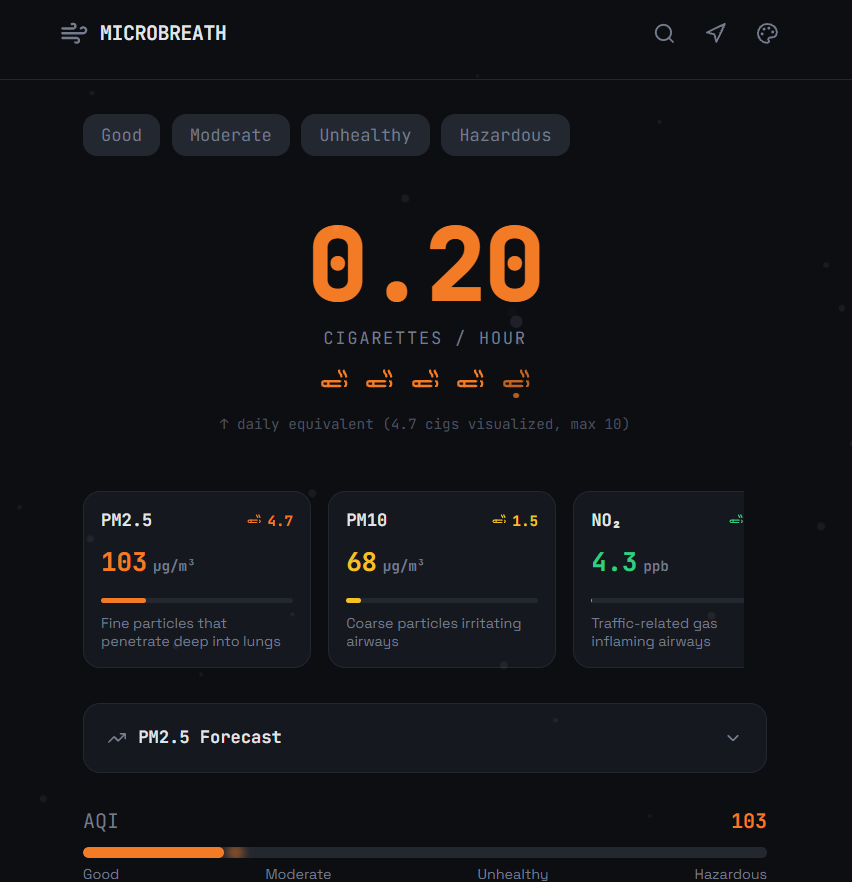 MicroBreath App