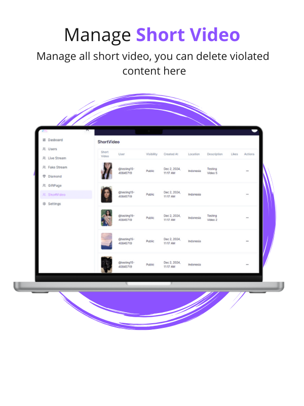 MeGooLive – Live Streaming, Short Video & Interactive Gift App – Fully Featured