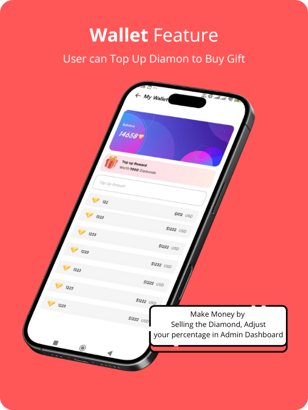 MeGooLive – Live Streaming, Short Video & Interactive Gift App – Fully Featured