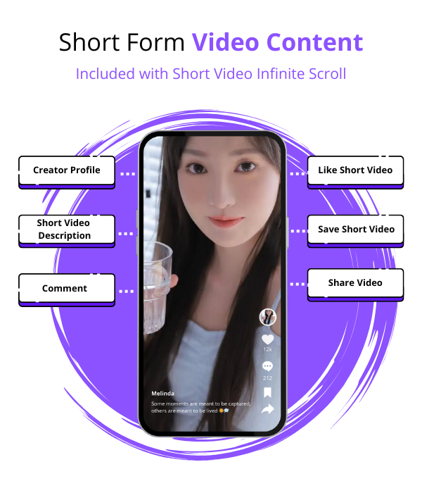 MeGooLive – Live Streaming, Short Video & Interactive Gift App – Fully Featured