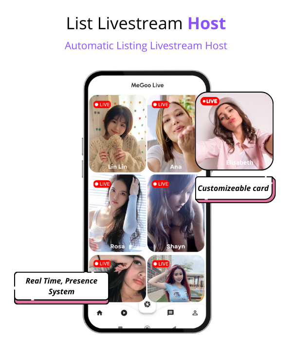 MeGooLive – Live Streaming, Short Video & Interactive Gift App – Fully Featured