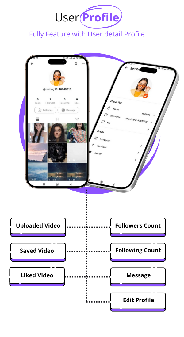 MeGooLive – Live Streaming, Short Video & Interactive Gift App – Fully Featured