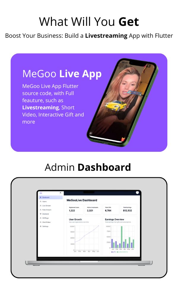 MeGooLive – Live Streaming, Short Video & Interactive Gift App – Fully Featured