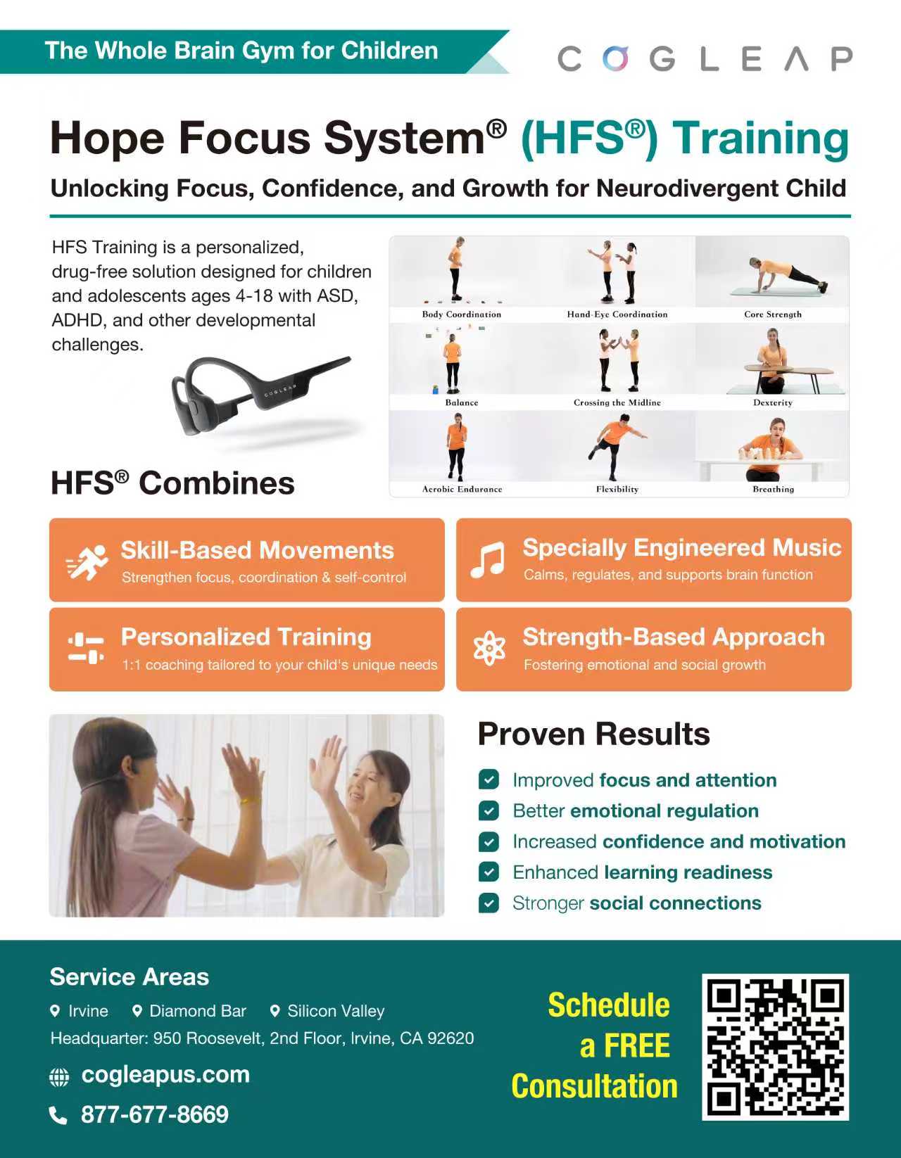 Poster for HFS®Training