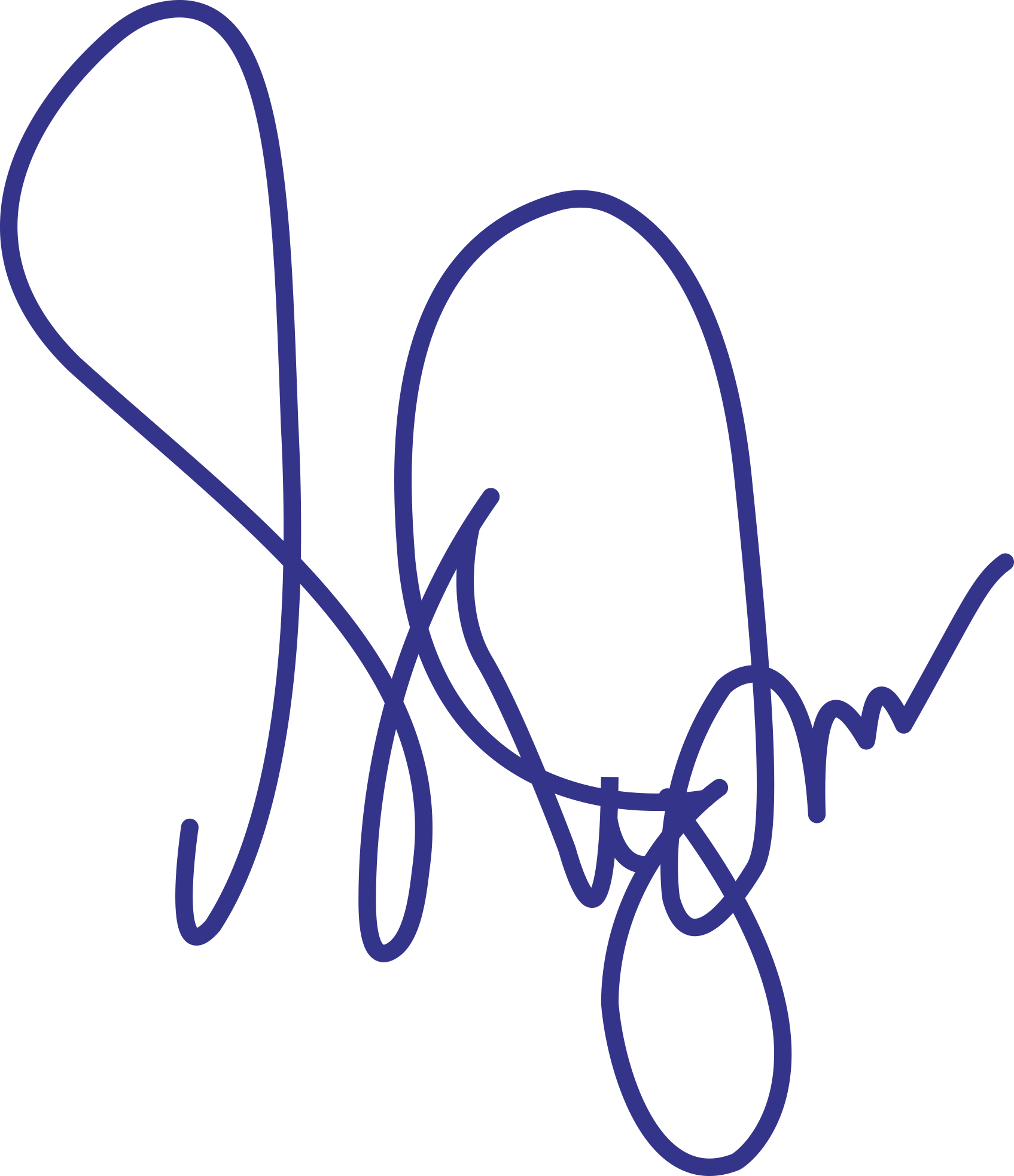 Signature