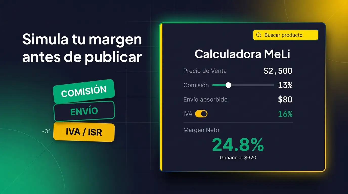 Simulador de margen con campos de comisión, envío e IVA para vendedores de Mercado Libre
