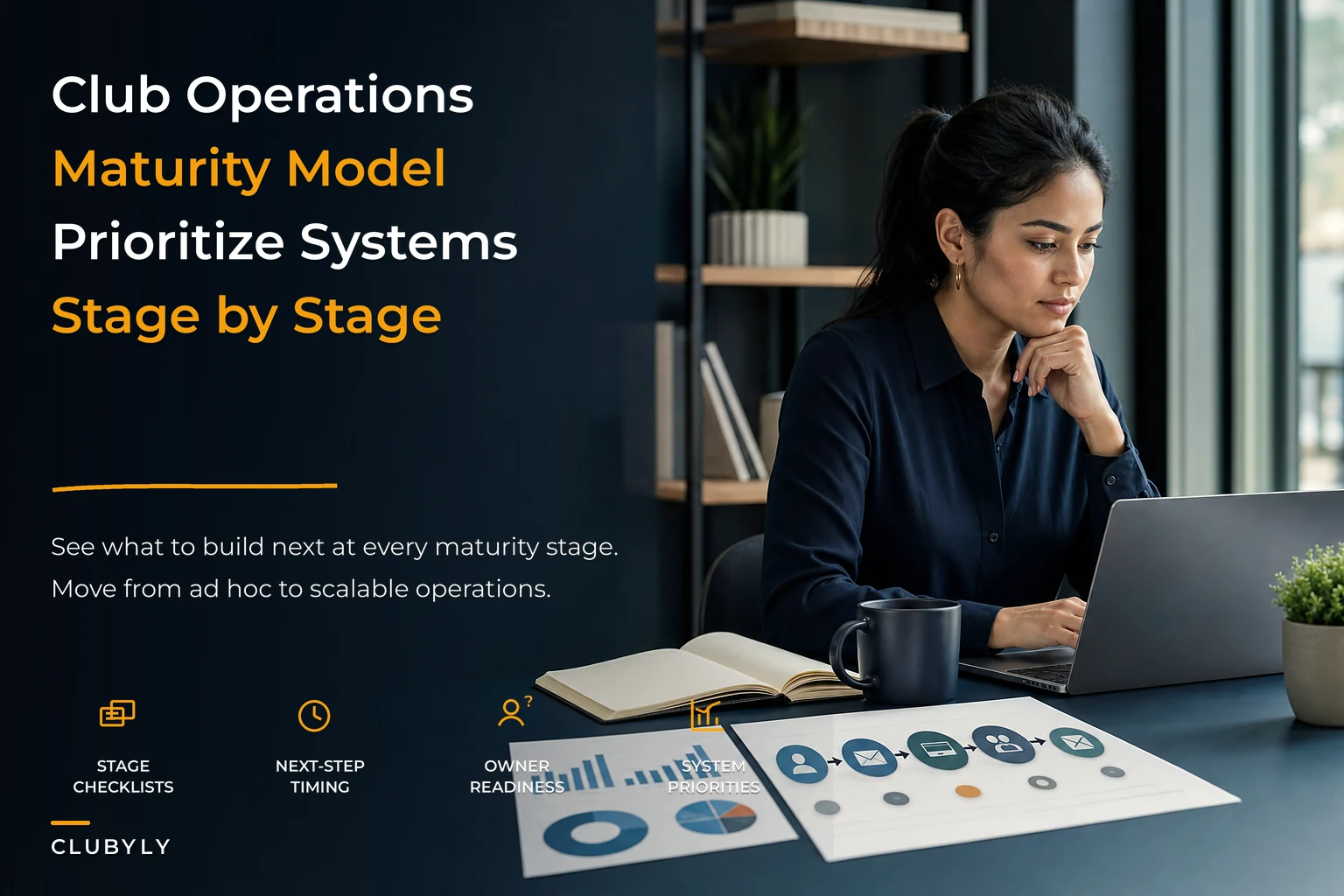 Club operations maturity model to prioritize your next systems