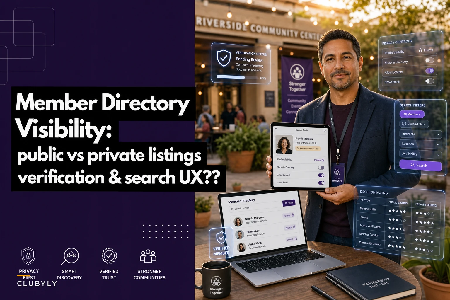 Make your member directory useful without risking privacy: a decision matrix for public vs private listings, verification and search UX