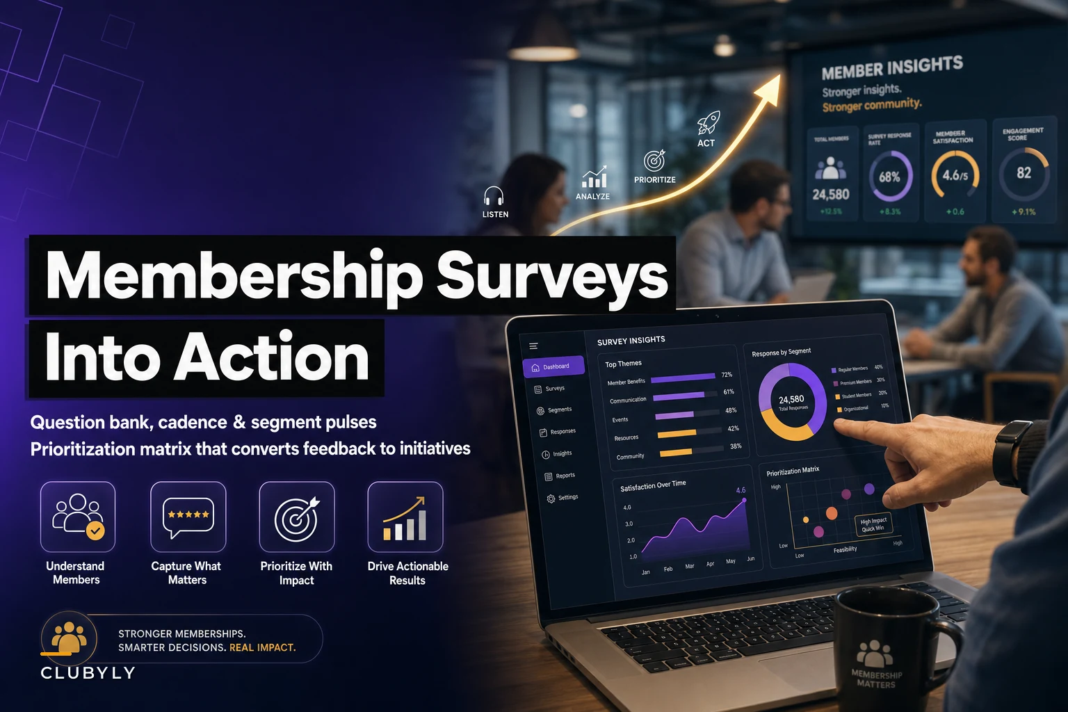 Membership survey program: question bank, cadence and a prioritization matrix to turn feedback into action